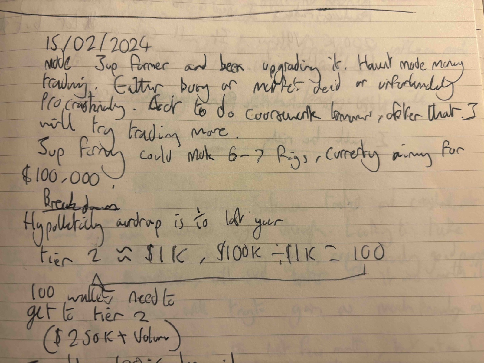 Diary entry about my $JUP airdrop plan written after I made the software